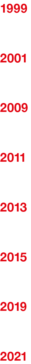 2021,2015,2013,2019,2011,2009,2001,199