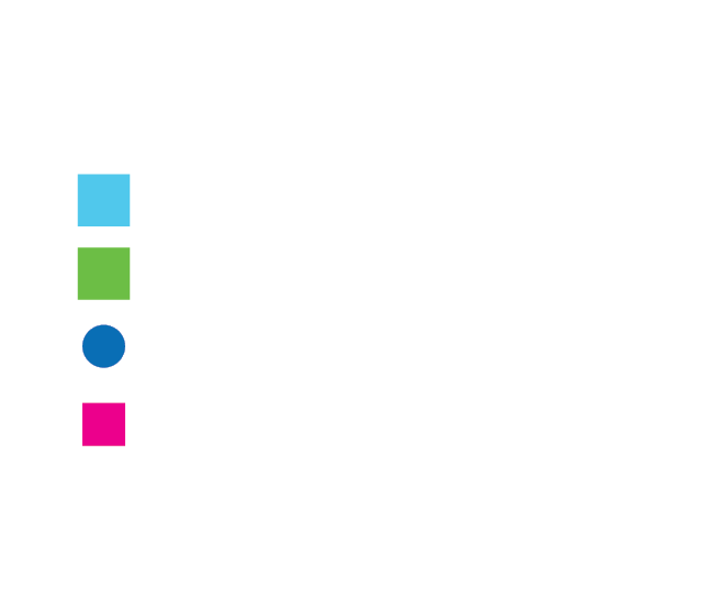 Szolg ltat s ￼ V zell t s ￼ V zell t s s csatorn z s ￼ v zm telep ￼ szenyv ztiszt t  telep